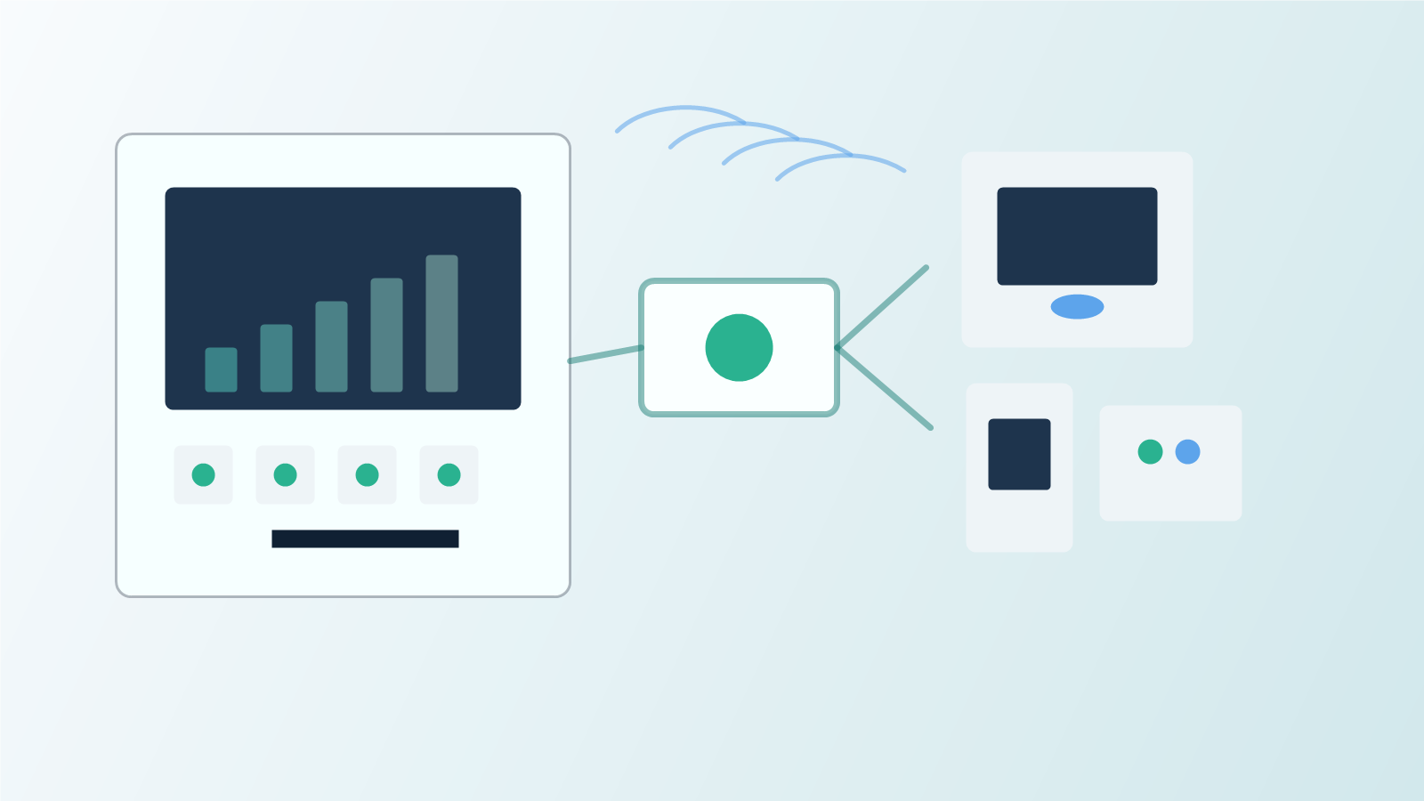 Operator dashboard connected to remote devices behind firewalls